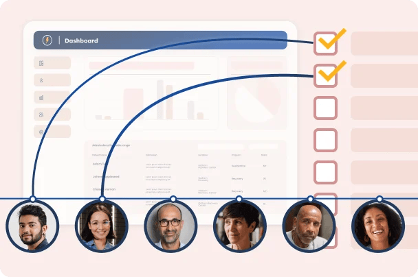 behavioral health dashboard view