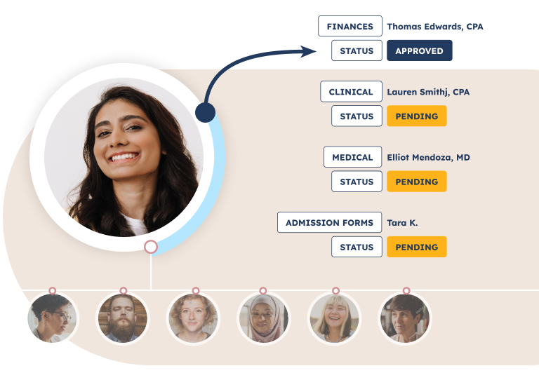 Behavioral-health-software-dashboard