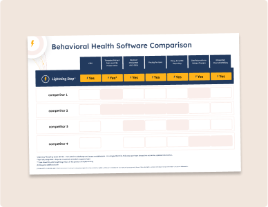 Streamline EMR, CRM & RCM with an All-in-One Enterprise Software Platform